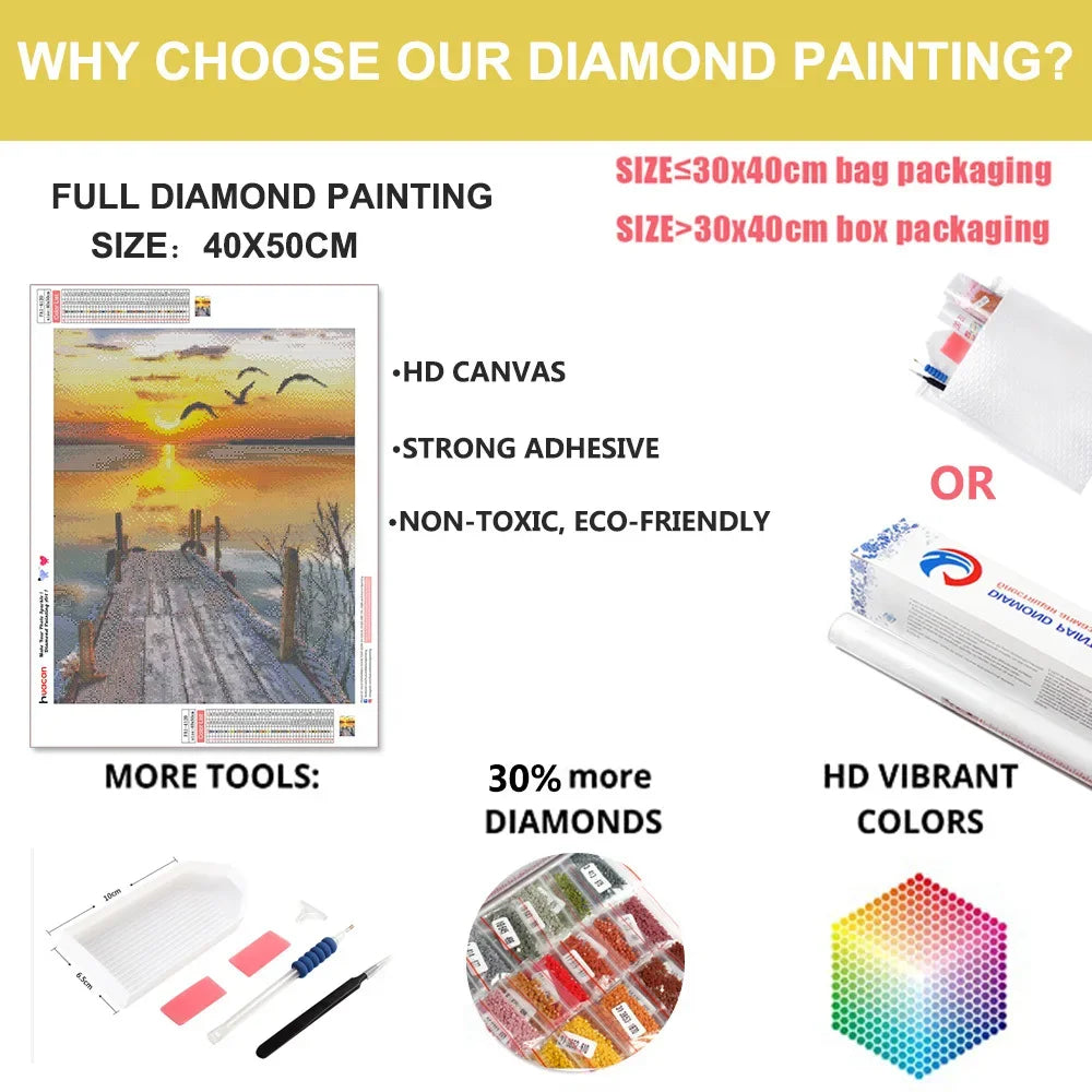 Sunset Diamond Painting Kit