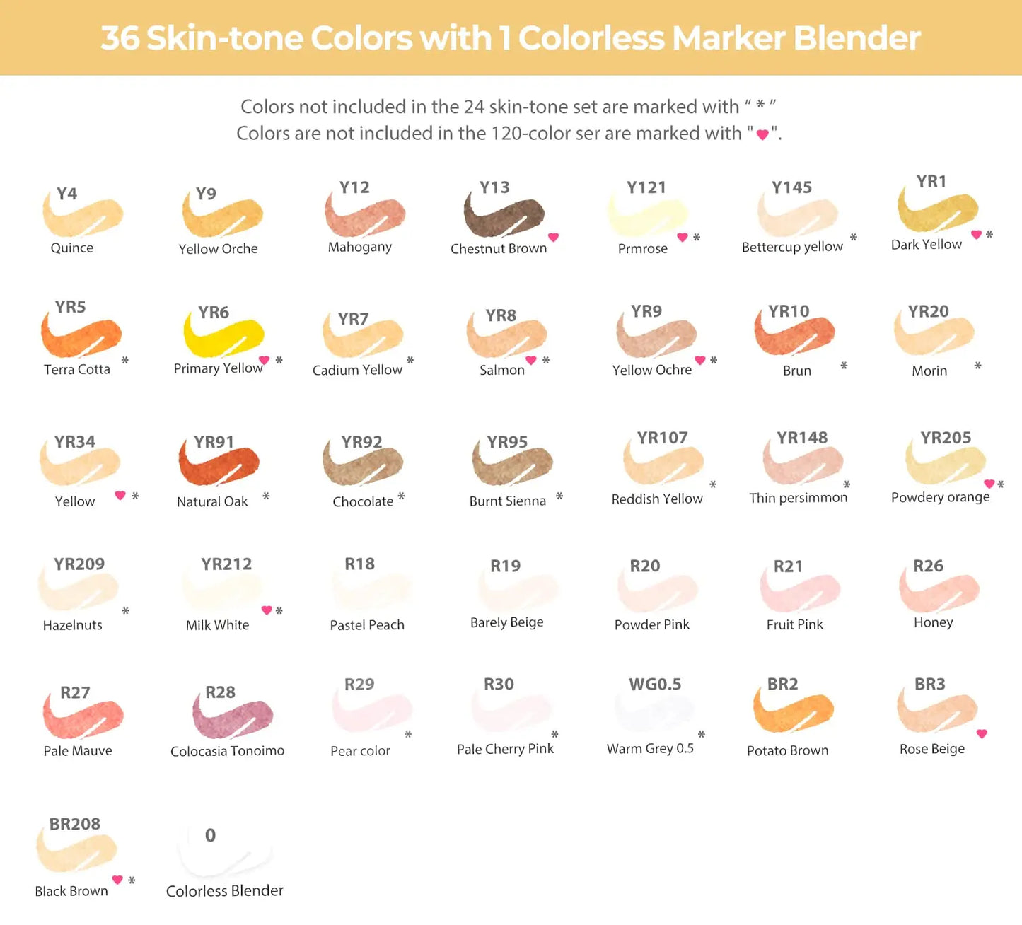 36 Skin Colors Alcohol Art Markers