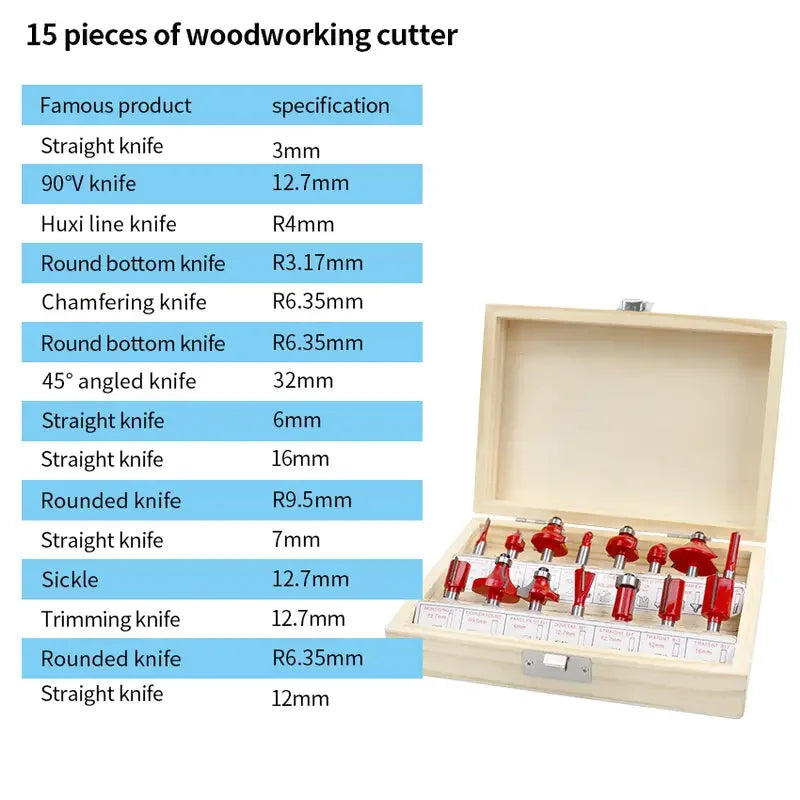 Wood Cutter, Mill Woodworking