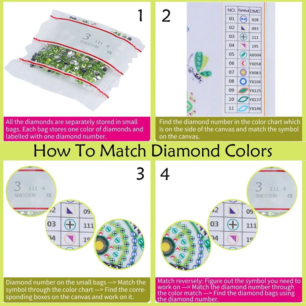 5D DIY Partial Special Shaped Drill Diamond Painting Kit Girl Decoration